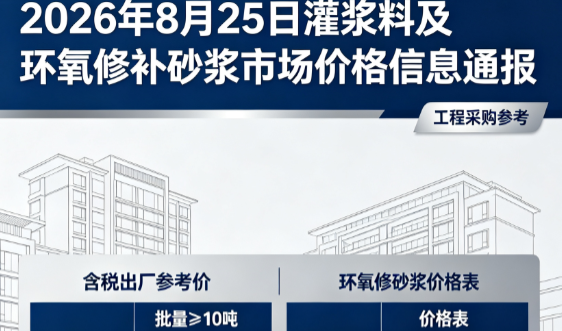 崖城镇2026年8月25日灌浆料及环氧修补砂浆市场价格信息通报
